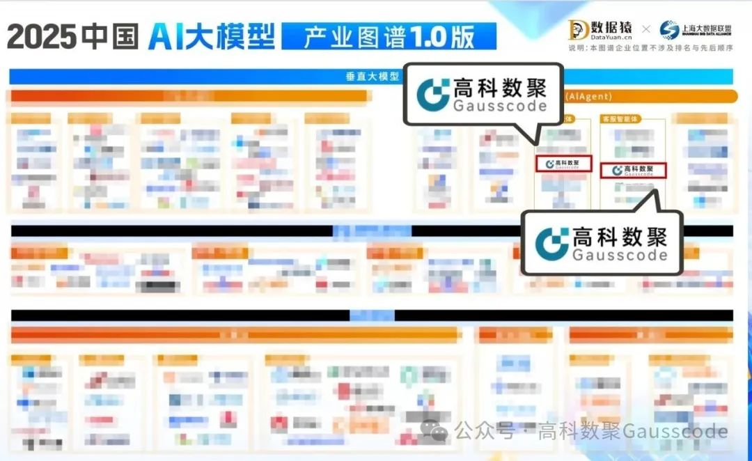 mile米乐集团入选《2025中国AI大模型产业图谱》双板块，AI赋能汽车产业数智化升级